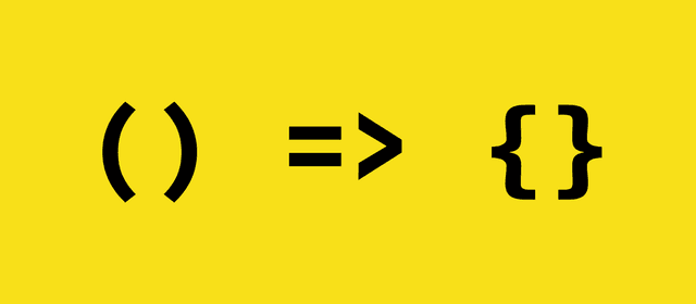 Introduction to ES6 functions